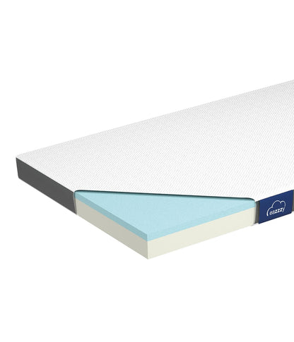 Genius Eazzzy Topper Classic orthopädisch - 180x200cm 7cm H2/H3. Weißer, rechteckiger 7cm Topper für orthopädischen Liegekomfort.