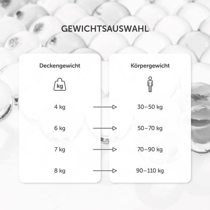 Blumtal Gewichtsdecke 135 x 200 cm, 7 kg, Baumwolle, Oeko-TEX