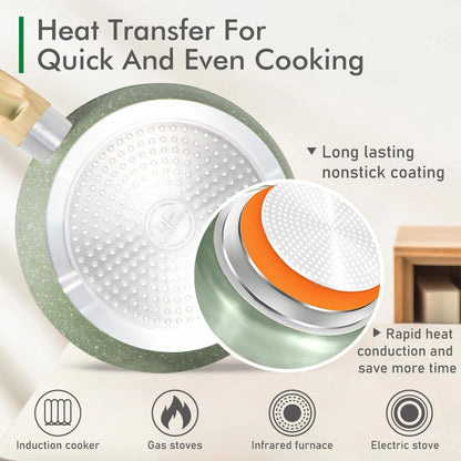 Kitchen Academy Topfset 12tlg Antihaft-Kochgeschirr Set - Grün