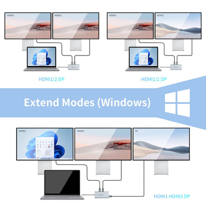 UtechSmart Triple Display 12 in 1 USB C Docking Station