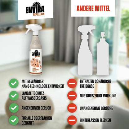 Envira Spinnenspray gegen Spinnen Langzeitwirkung - 5 Liter