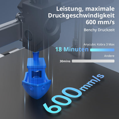 Anycubic Kobra 3 Max Combo 3D-Drucker – Mehrfarbig