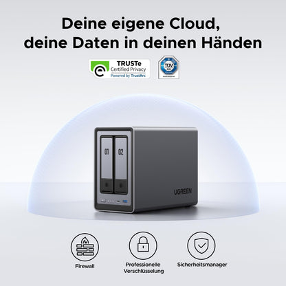 UGREEN NASync DXP2800 2-Bay NAS Server – Diskless