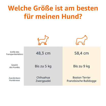 Amazon Basics Hundetransportbox, zweitürig, 58 x 38 x 33 cm, Blau