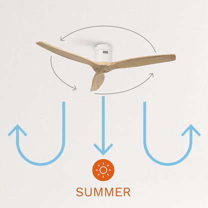 CREATE WINDCALM Deckenventilator - Weiss Ø132cm Fernbedienung