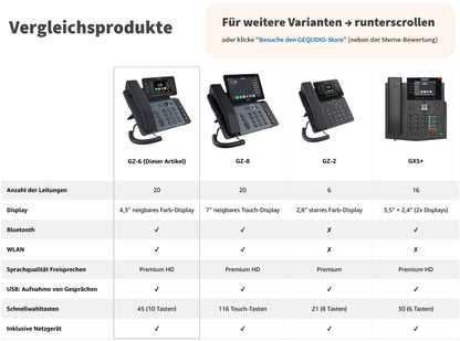 GEQUDIO VoIP Telefon GZ-6 - Fritzbox & Telekom kompatibel