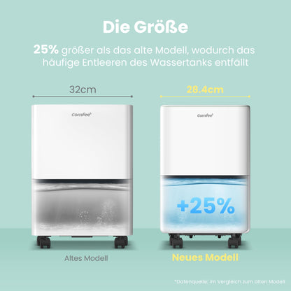 Comfee Luftentfeuchter 12 L/Tag, CDDOE-12DEN7-QA3, für Räume bis 20 m²