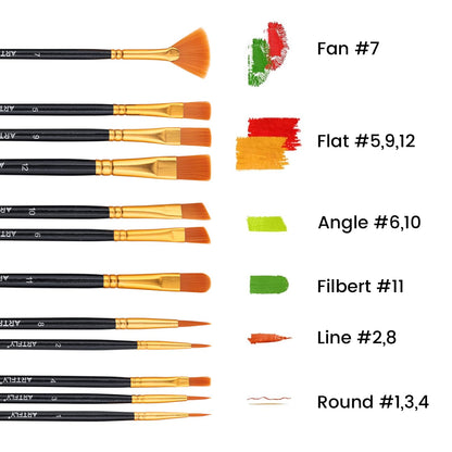 ARTFLY Acrylfarben Set, 36 Farben à 60 ml, mit 12 Pinseln