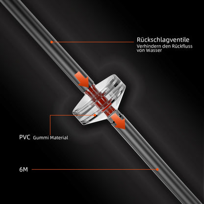 Spider Farmer DWC Hydrokultur System 27L - Dreieckige Abdeckung
