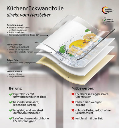 MyMaxxi Klinker weiss Küchenrückwand Folie - matt 340x60cm versteift