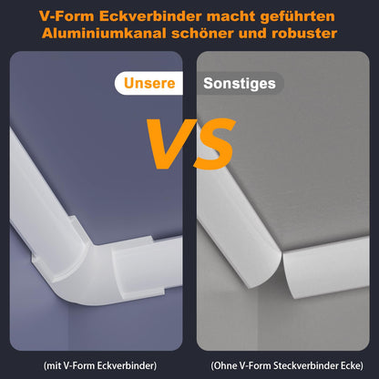 Chesbung LED Aluminiumprofil V-Form 12x1m für LED-Streifen bis 12 mm