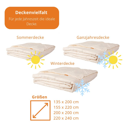 sleepling Sommerdecke Lyocell Tencel 135x200 cm Bettdecke