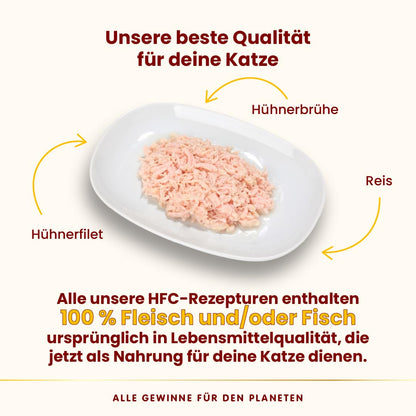 Almo Nature HFC Natural Katzenfutter Hühnerfilet, 12 x 280 g