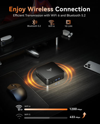 NiPoGi E3B Mini PC - AMD Ryzen 7 5825U, 32GB, 512GB SSD