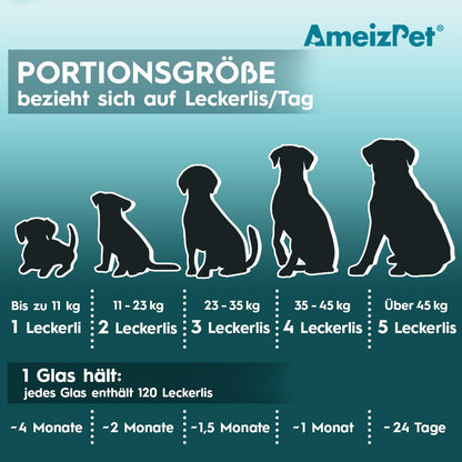 AmeizPet Analdrüsen Leckerlis für Hunde, Verdauungssnacks, 120 Stück