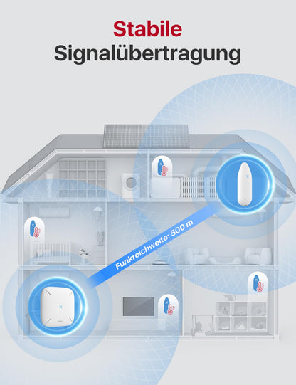 X-Sense STH51 WLAN Thermometer Hygrometer für Basisstation SBS50
