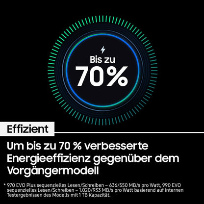 Samsung 990 EVO NVMe M.2 SSD 2 TB – MZ-V9E2T0BW