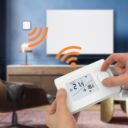 Mi 250S RF Funk-Thermostat Raumregler Set - Fussbodenheizung