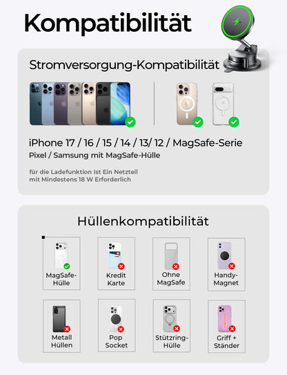 LISEN MagSafe Handyhalterung Auto mit Ladefunktion, Qi2.2 25W