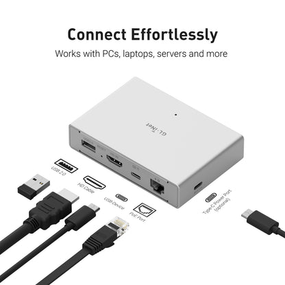 GL.iNet Comet PoE GL-RM1PE Remote KVM über Internet, 4K@30Hz
