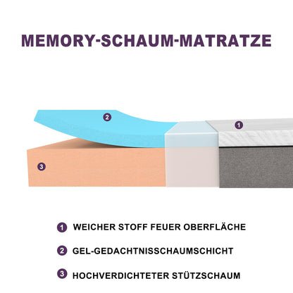 Twirest Orthopädische Kaltschaummatratze 90x200 cm H3, Höhe 16 cm