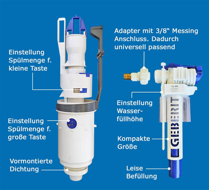 Geberit Ersatzteilset Spülkasten UP120 (Artline) & UP200 (Kappa)