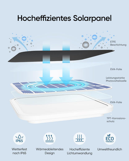 eufy Security eufyCam 2C Pro Überwachungskamera Aussen 2er-Set 2K