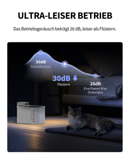PETKIT Trinkbrunnen kabellos für Katzen und Hunde, 3 L, App-Steuerung