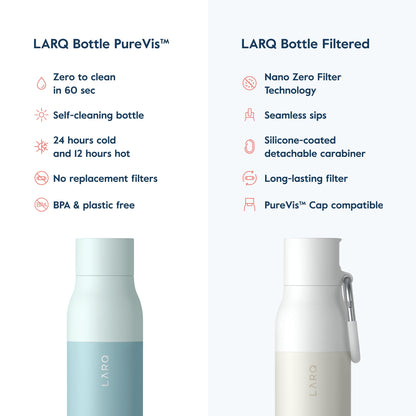 LARQ Bottle PureVis 500ml Selbstreinigende Trinkflasche – Seaside Mint