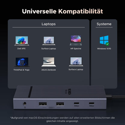 UGREEN Revodok Pro 3121 Triple Display Dock – 4K HDMI/DP