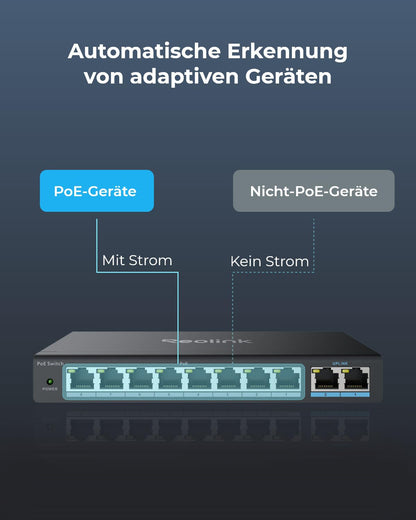 Reolink 8 Port PoE Switch unmanaged 120W mit 2 Gigabit Uplink – RLA-PS1