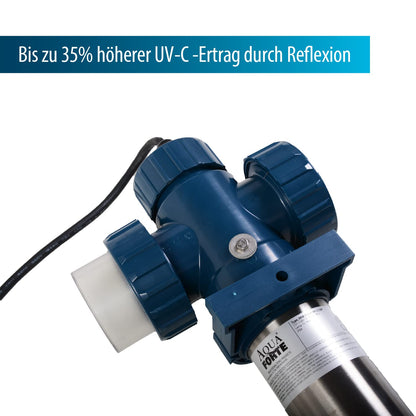 AquaForte Midi Power UVC 75 Watt Teichklärer mit Edelstahlgehäuse