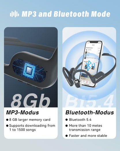ANSTEN Knochenschall Kopfhörer Bluetooth 5.4 IP68 wasserdicht
