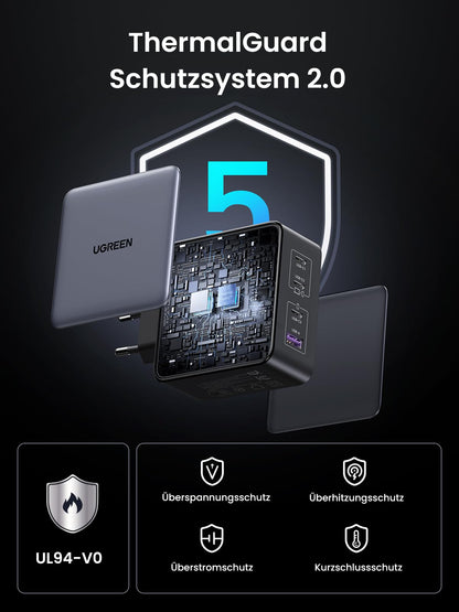 UGREEN Nexode X USB-C GaN Schnellladegerät - 160W 4-Port
