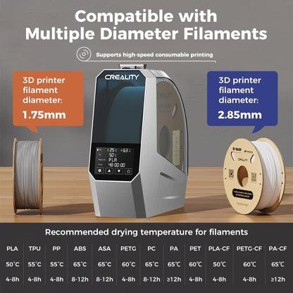 Creality Space PI Filament Trockner 2025 mit Ventilator