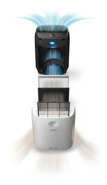 Philips AC2889/10 Luftreiniger - Raum bis 63m² - Weiss