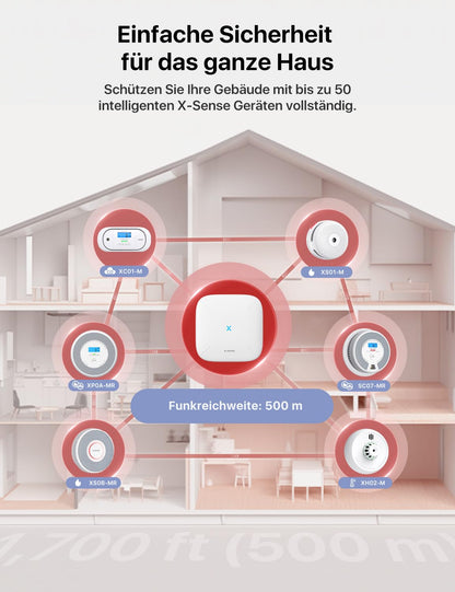 X-Sense SC07-MR Rauch- und Kohlenmonoxid-Melder, vernetzt, 1er-Pack