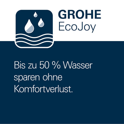 GROHE Vitalio SmartActive 150 Duschset eckig Chrom 26598000