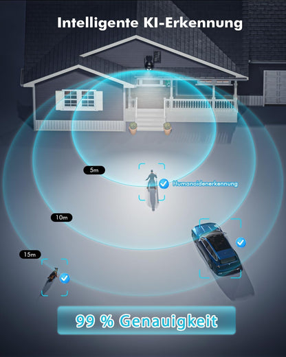 YESYAMO 2K Überwachungskamera Aussen WLAN Solar PTZ - 2er Set