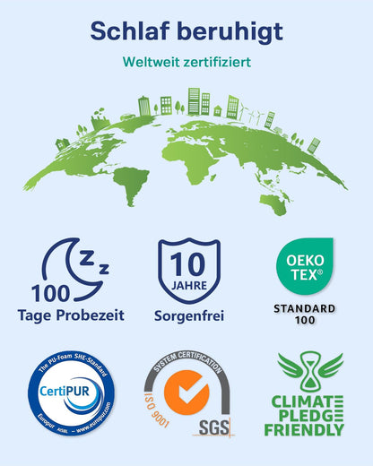 Newentor Gelschaum Matratzen Topper - 160x200cm H2/H3