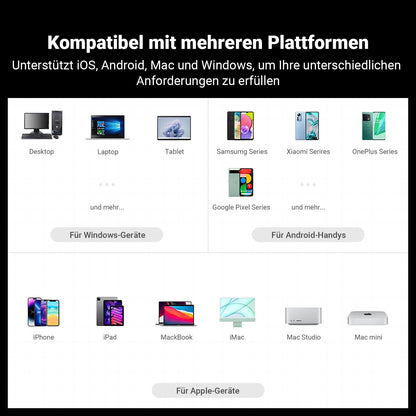 Fosi Audio DS2 Kopfhörerverstärker DAC – Tragbar, USB-C, Dual-Ausgang