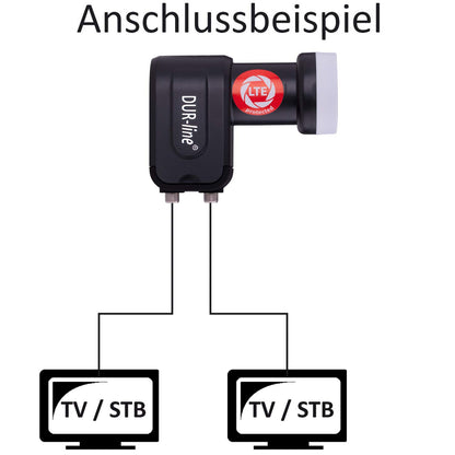 DUR-line Select Satelliten-Komplettanlage 75/80cm Anthrazit Twin