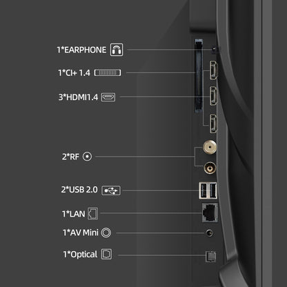 CHIQ L40QST QLED Pro Google TV Smart Fernseher 40 Zoll FHD