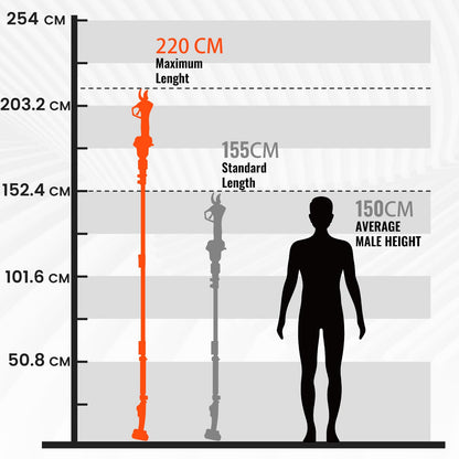 Makita 18V Teleskopstange 2.2M für Gartenschere – 180° drehbar