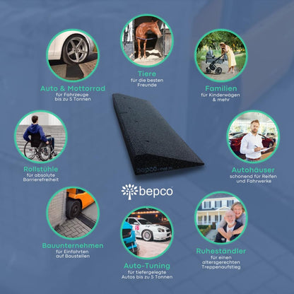 bepco Bordsteinkanten-Rampe Auffahrrampe Gummi 100x25x10mm schwarz
