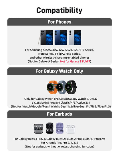 NeotrixQI XF-C01 3-in-1 kabellose Ladestation für Samsung Galaxy