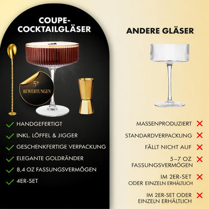 Vemacity Martini Gläser Set mit Goldrand, geripptes Glas, 300 ml