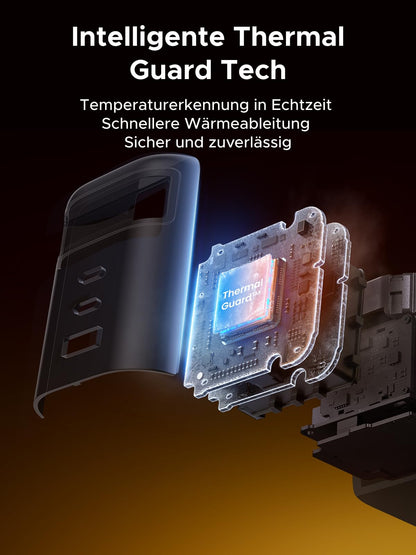 UGREEN Nexode 100W USB C GaN Ladegerät 4-Port – Einziehbares Kabel