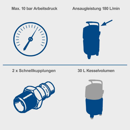 Scheppach HC35V Stehender Druckluft Kompressor – 30L, 10bar, ölfrei