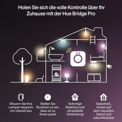 Philips Hue Flux UltraBright LED-Lightstrip, 5 m, zuschneidbar